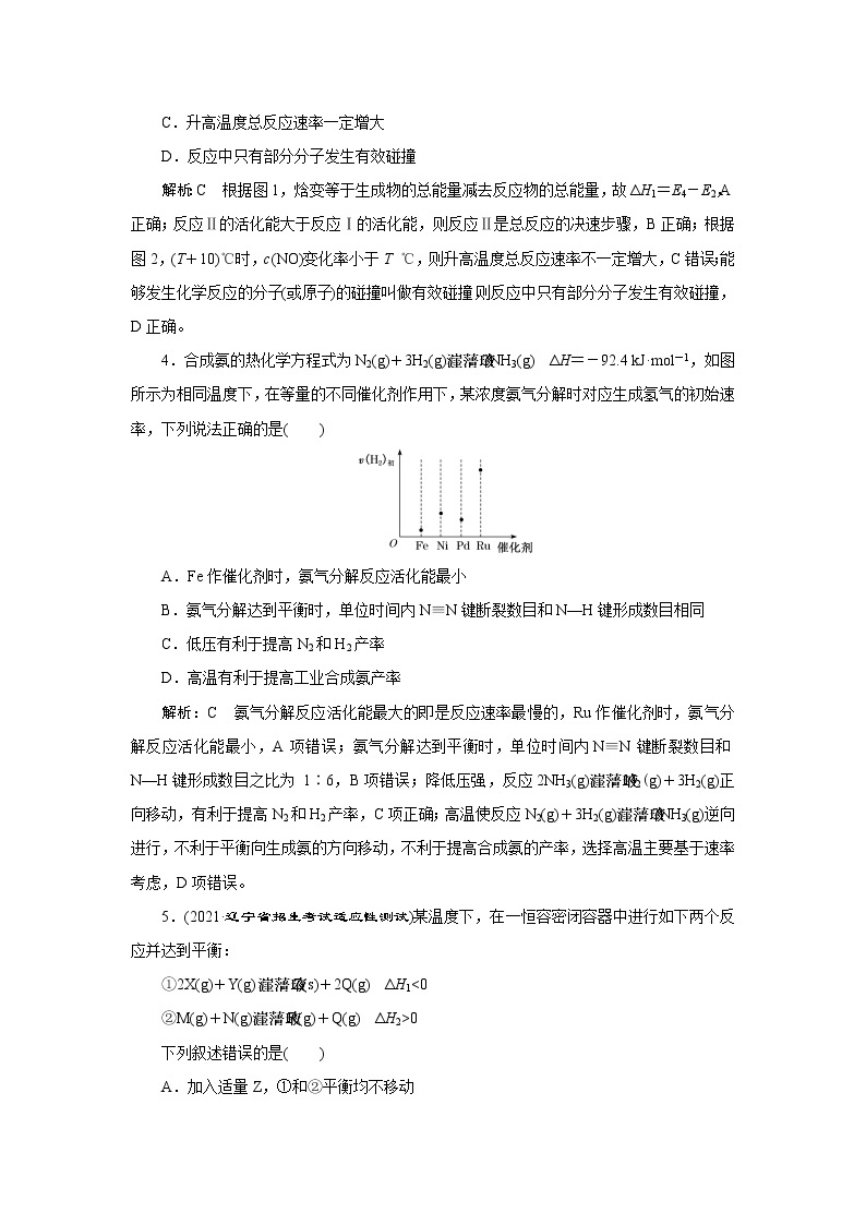 专题七　化学反应速率和化学平衡课件PPT03