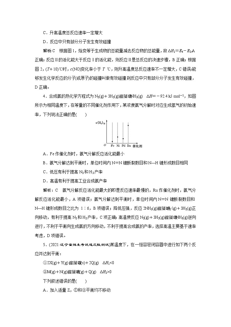 专题七 化学反应速率和化学平衡课件PPT03