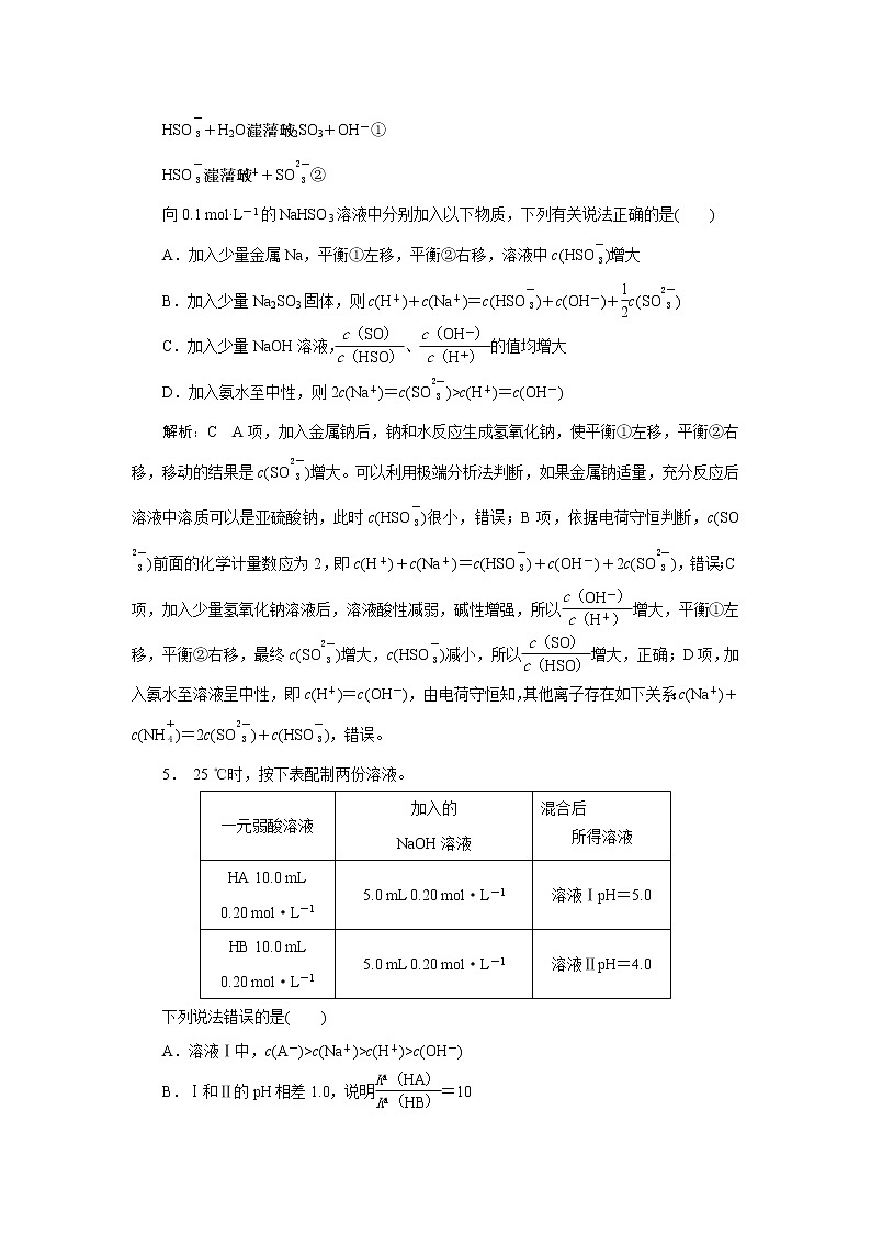 专题过关检测(八) 电解质溶液第3页