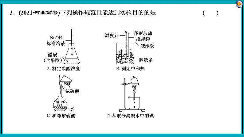 专题十 化学实验 第8页