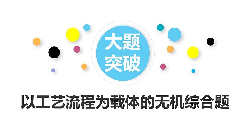 大题突破 以工艺流程为载体的无机综合题课件PPT01