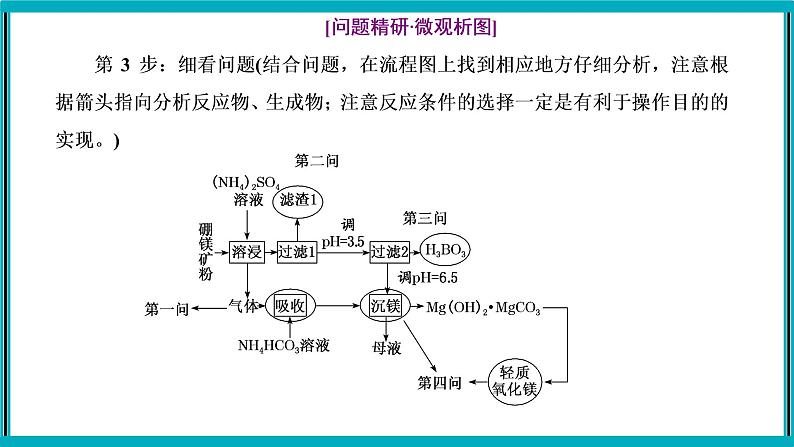 大题突破 以工艺流程为载体的无机综合题课件PPT05