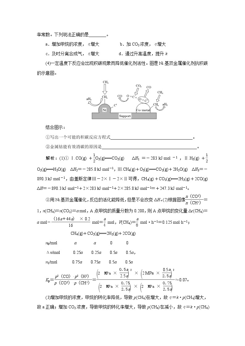 大题突破　化学反应原理综合题课件PPT03