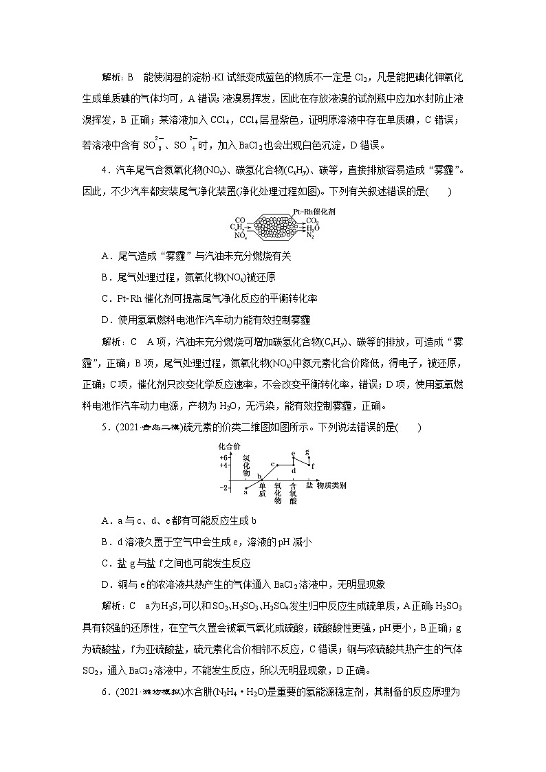 专题四 元素及其化合物课件PPT02