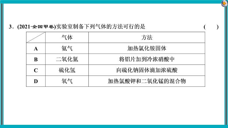 专题四 元素及其化合物课件PPT08