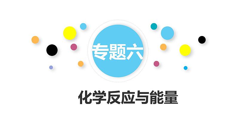 专题六 化学反应与能量第1页