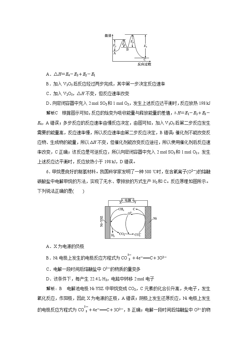 专题过关检测(六) 化学反应与能量第3页