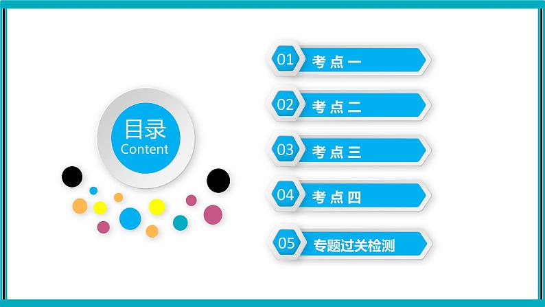 专题七 化学反应速率和化学平衡课件PPT03