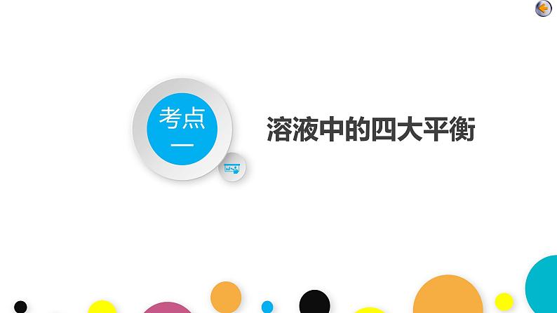 专题八 电解质溶液第4页