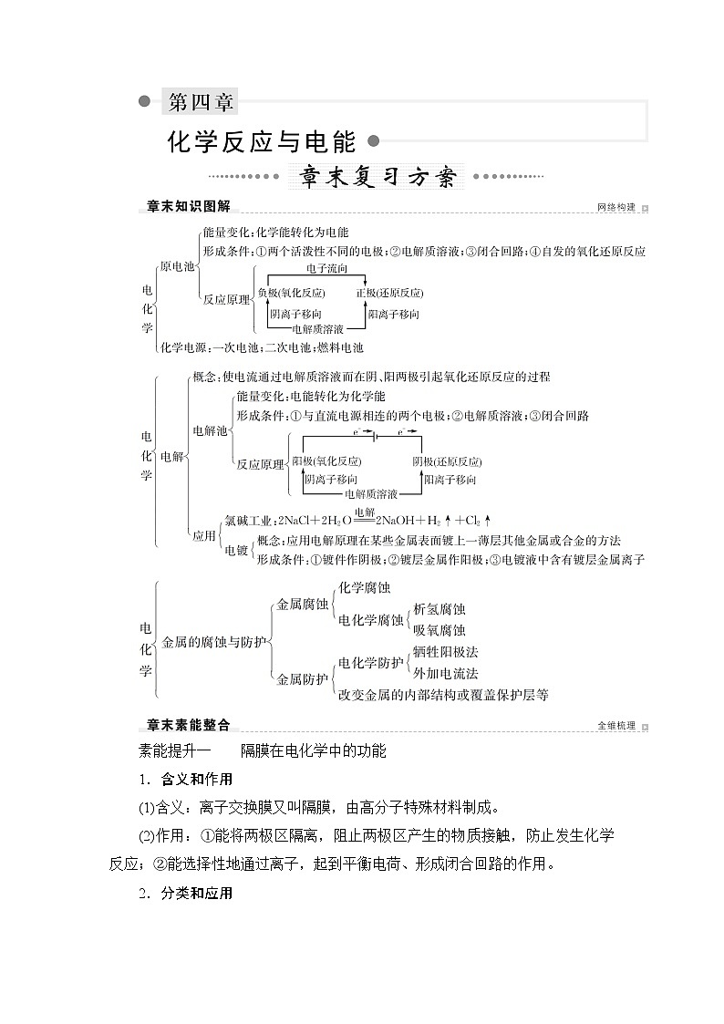 人教版 (2019) 选择性必修1 第四章 章末复习方案学案第1页