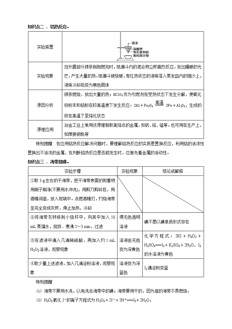 人教版高中化学必修二第11讲:开发利用金属矿物和海水资源学案第2页