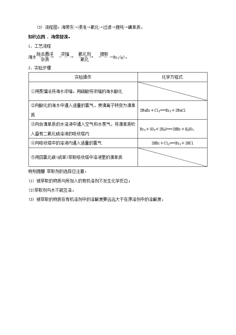人教版高中化学必修二第11讲:开发利用金属矿物和海水资源学案第3页