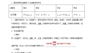高中化学人教版 (新课标)选修4 化学反应原理第四节 难溶电解质的溶解平衡导学案及答案