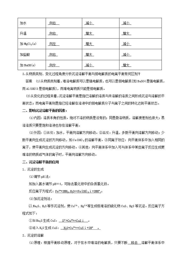 人教版高中化学选修4第11讲:难溶电解质的溶解平衡学案第2页