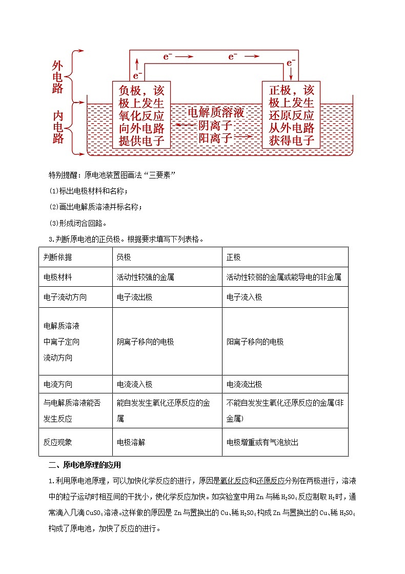 人教版高中化学选修4第12讲:原电池学案第3页