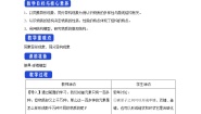 高中化学苏教版 (2019)必修 第一册专题5 微观结构与物质的多样性第三单元 从微观结构看物质的多样性教学设计