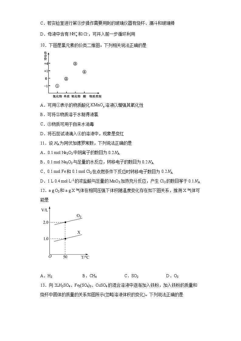 2021年高一上学期化学期末复习题(2019人教版化学必修一)03