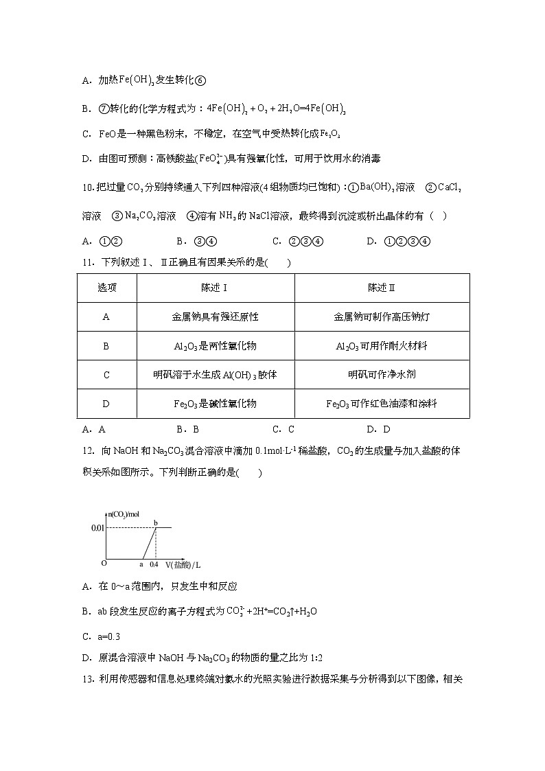 黑龙江省鹤岗市第一中学2021-2022学年高一上学期期末考试化学试题含答案03