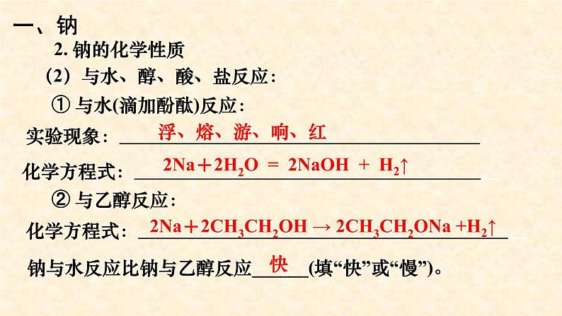 2.1钠及其化合物课件PPT第5页