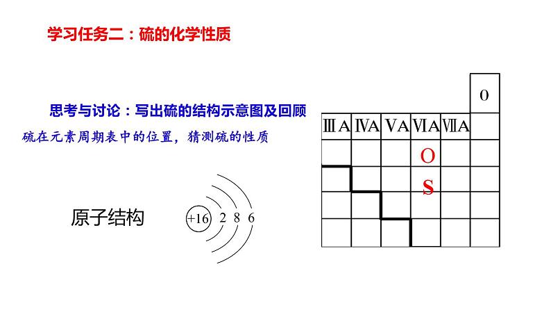 第五章第一节硫及其化合物第1课时——硫和二氧化硫课件—2021-2022学年人教版(2019版)高中化学必修第二册第4页