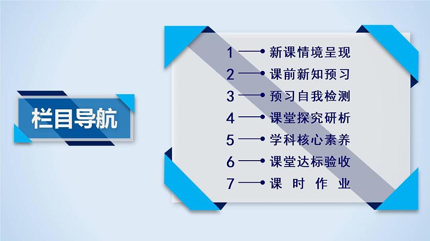 高中化學(xué)人教版 (新課標(biāo))必修1：第1章 第1節(jié) 第1課時(shí)化學(xué)實(shí)驗(yàn)安全　過(guò)濾和蒸發(fā)課件PPT第3頁(yè)