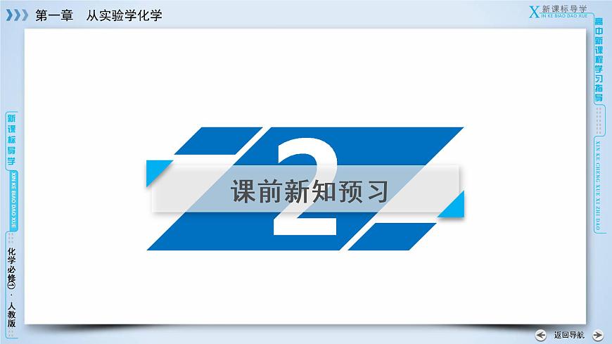 高中化學(xué)人教版 (新課標(biāo))必修1：第1章 第1節(jié) 第1課時(shí)化學(xué)實(shí)驗(yàn)安全　過(guò)濾和蒸發(fā)課件PPT第7頁(yè)