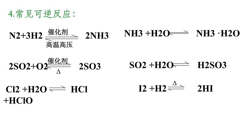 6.2.2化学反应的限度-课件-2021-2022学年高中化学人教版(2019)必修第二册第6页