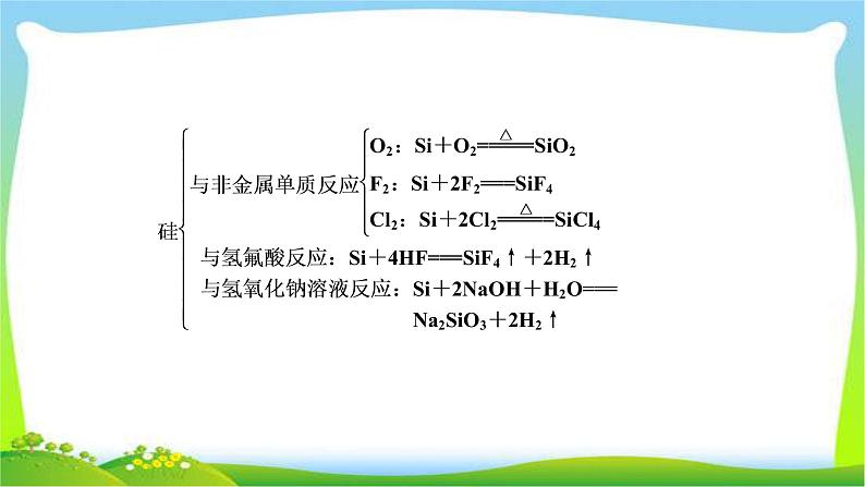 人教版高考化学二轮总复习碳、硅及无机非金属材料完美课件PPT第7页