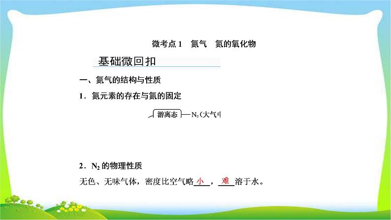 高中化学第一轮总复习4.13氮及其化合物完美课件PPT第4页
