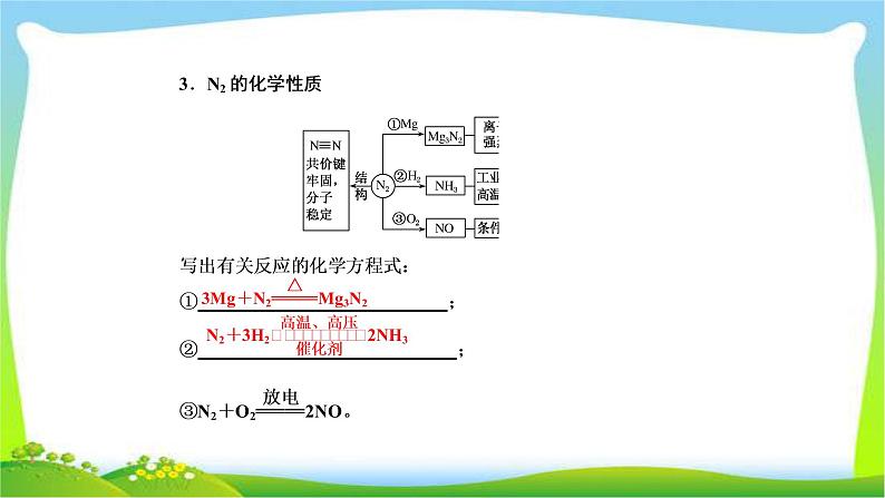 高中化学第一轮总复习4.13氮及其化合物完美课件PPT第5页