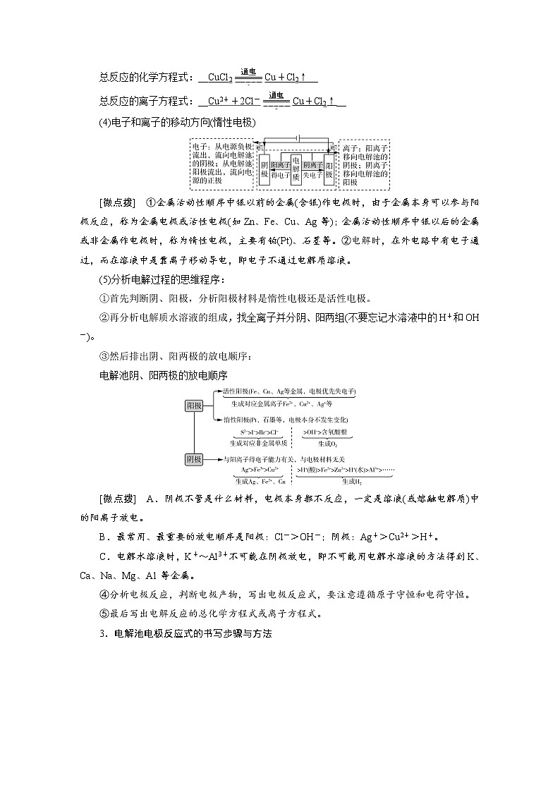 2022届高考化学(人教版)一轮总复习学案:第17讲 电解池 金属的腐蚀与防护 Word版含解析第2页