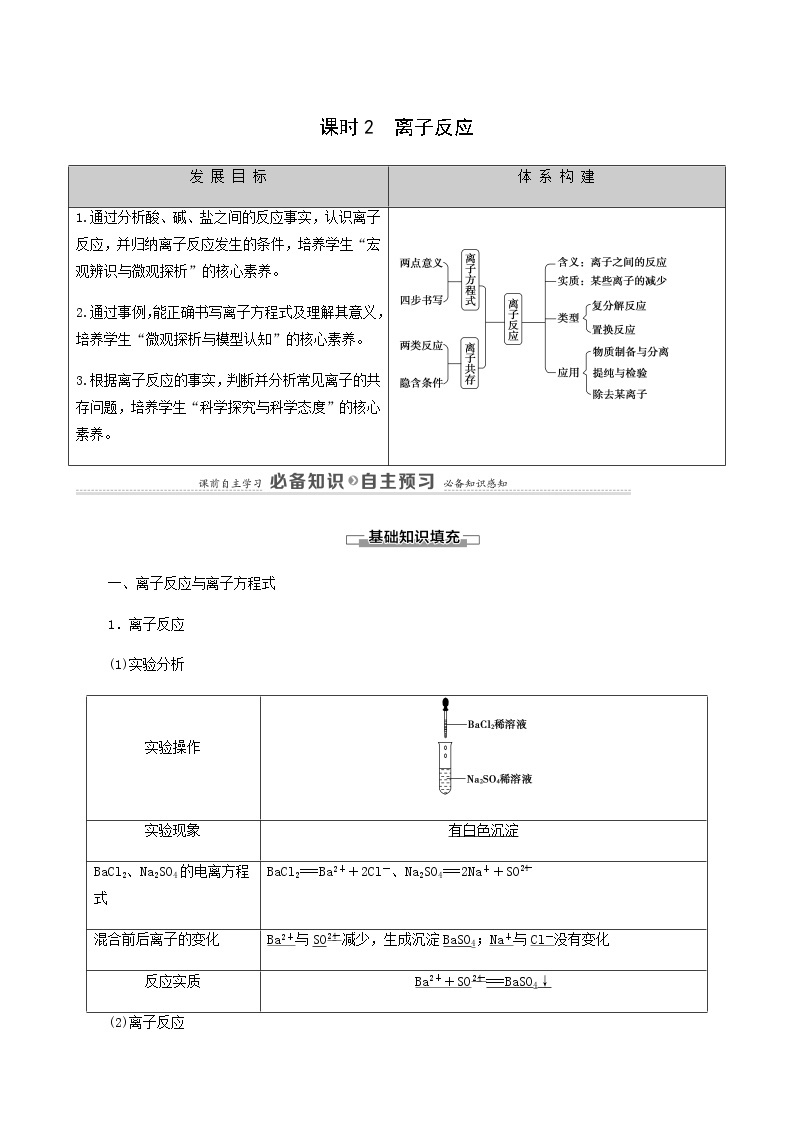 人教版必修一 第1章 物质及其变化 第2节 课时2离子反应学案01