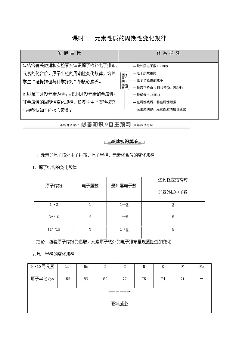 人教版必修一 第4章 物质结构元素周期律 第2节 课时1元素性质的周期性变化规律学案01