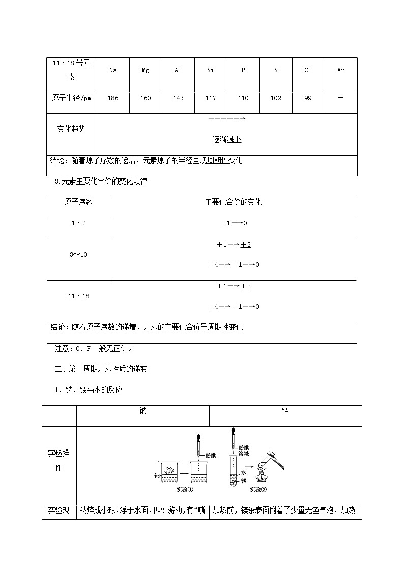 人教版必修一 第4章 物质结构元素周期律 第2节 课时1元素性质的周期性变化规律学案02