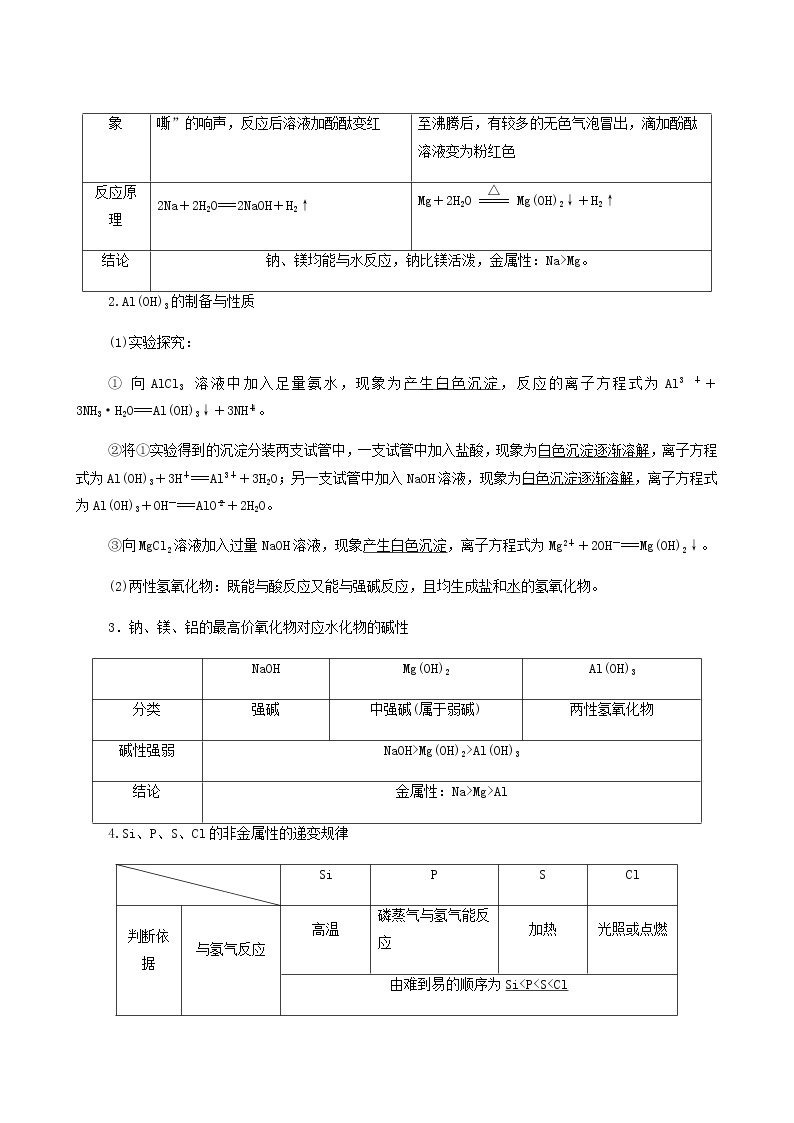 人教版必修一 第4章 物质结构元素周期律 第2节 课时1元素性质的周期性变化规律学案03