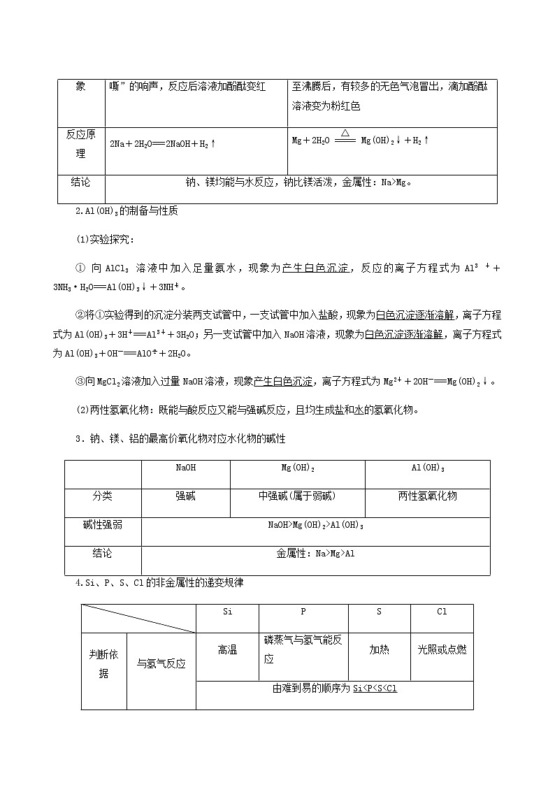 人教版必修一 第4章 物质结构元素周期律 第2节 课时1元素性质的周期性变化规律学案03