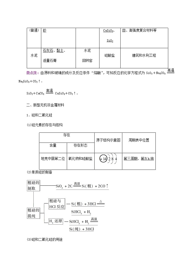 人教版 (2019)必修二 第5章 化工生产中的重要非金属元素 第3节 无机非金属材料学案02