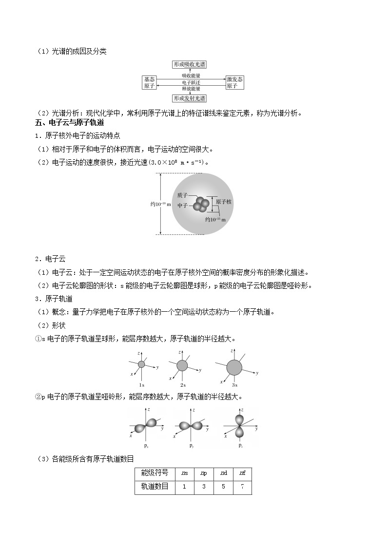高二化学寒假作业同步练习题原子结构含解析03