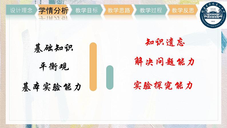 2022届高三化学高考备考一轮复习—探究氢氧化镁处理废水的原理—《沉淀溶解平衡》说播课课件PPT第6页