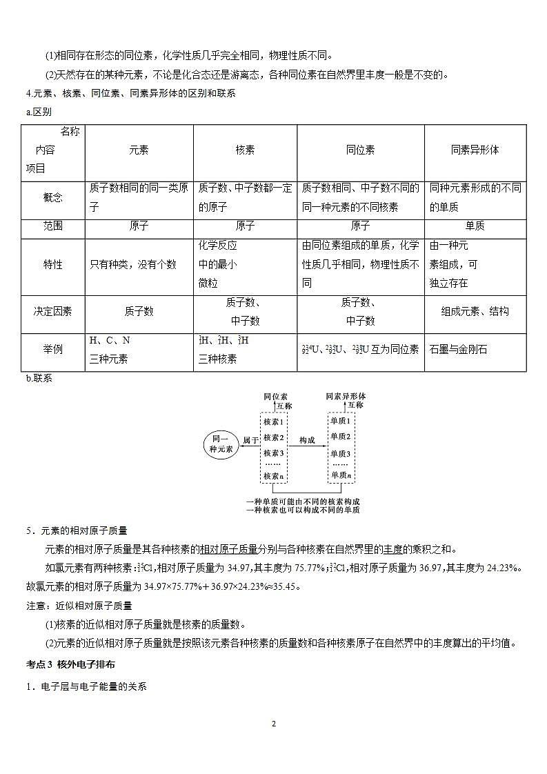 1.1原子结构与元素性质 学案【新教材】鲁科版(2019)高中化学必修二+第2页