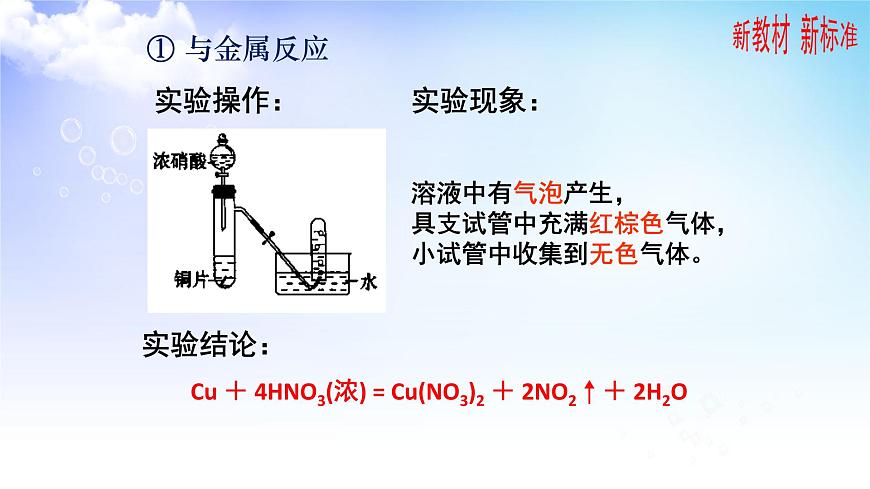 7.2.2 重要的含氮化工原料 課件【新教材】2021-2022學年蘇教版（2019）高一化學必修第二冊（23張）第7頁