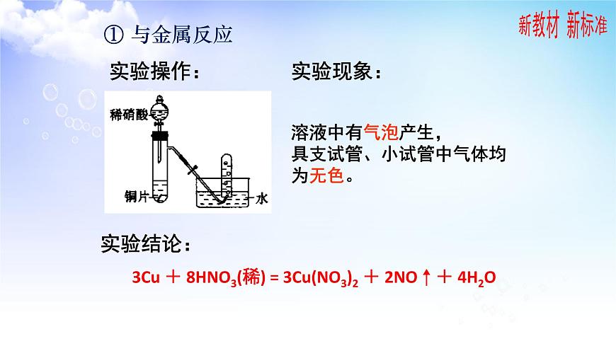 7.2.2 重要的含氮化工原料 課件【新教材】2021-2022學年蘇教版（2019）高一化學必修第二冊（23張）第8頁