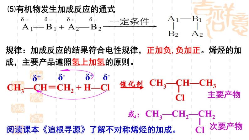 第2章第1节有机化学反应类型第1课时课件-山东省滕州市第一中学2021-2022学年鲁科版（2019）高中化学选择性必修308