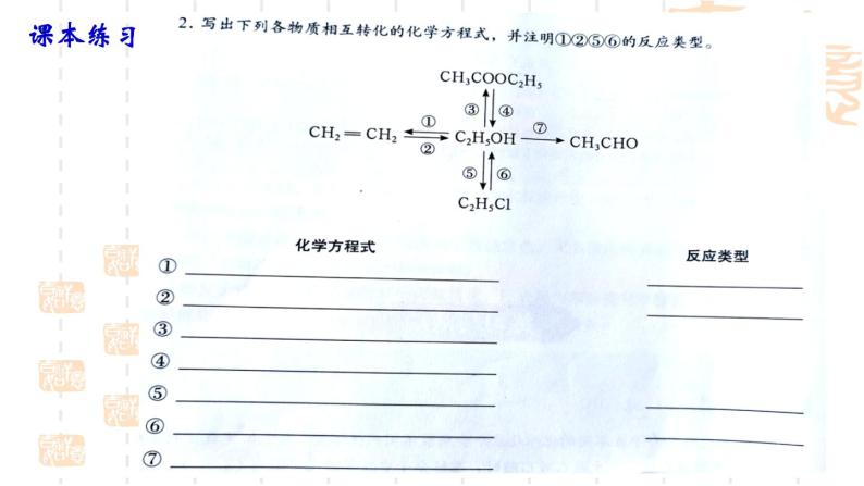 第2章第2节醇和酚第3课时课件-山东省滕州市第一中学2021-2022学年鲁科版（2019）高中化学选择性必修305