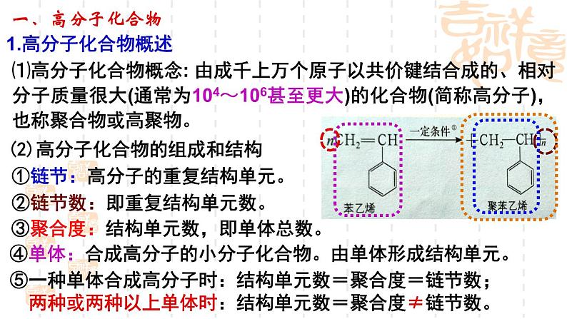 第3章第3节合成高分子化合物课件-山东省滕州市第一中学2021-2022学年鲁科版(2019)高中化学选择性必修3第4页