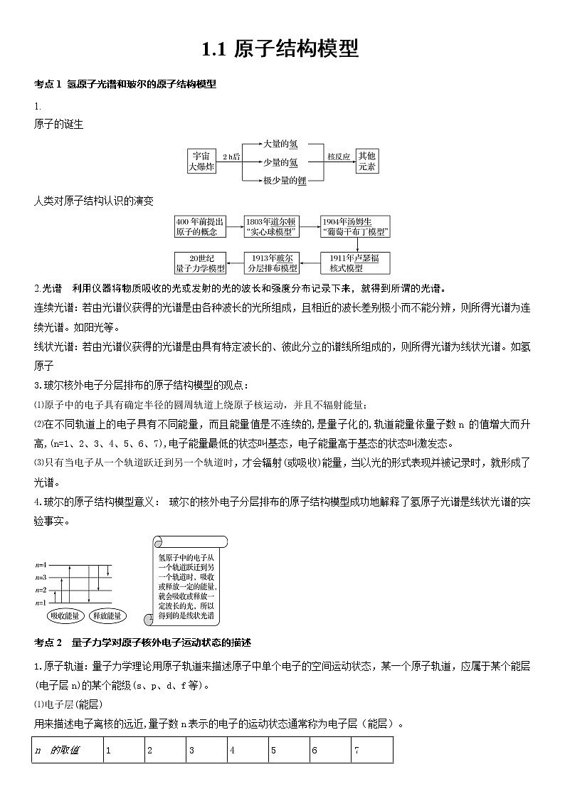 1.1原子结构模型学案-2021-2022学年高中化学鲁科版(2019)选择性必修第二册第1页
