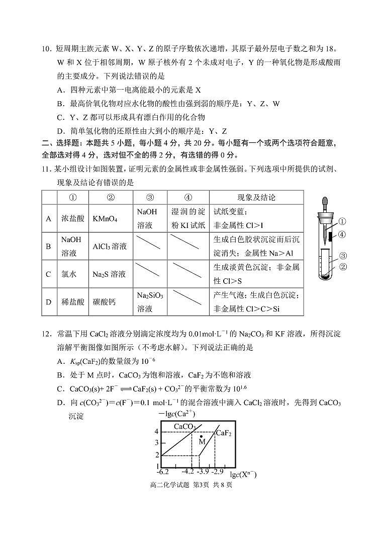 山东省威海市2021-2022学年高二上学期期末考试化学试题第3页