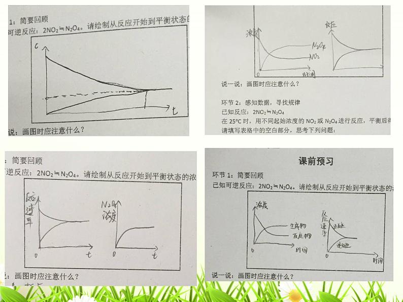 苏教版2021-2022高中化学专题2 化学反应速率与化学平衡第二单元 高一化学平衡常数课件04
