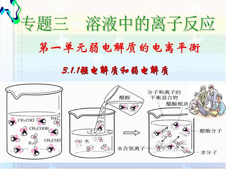 专题3 溶液中的离子反应第一单元强电解质和弱电解质-NsTV11w0课件PPT01