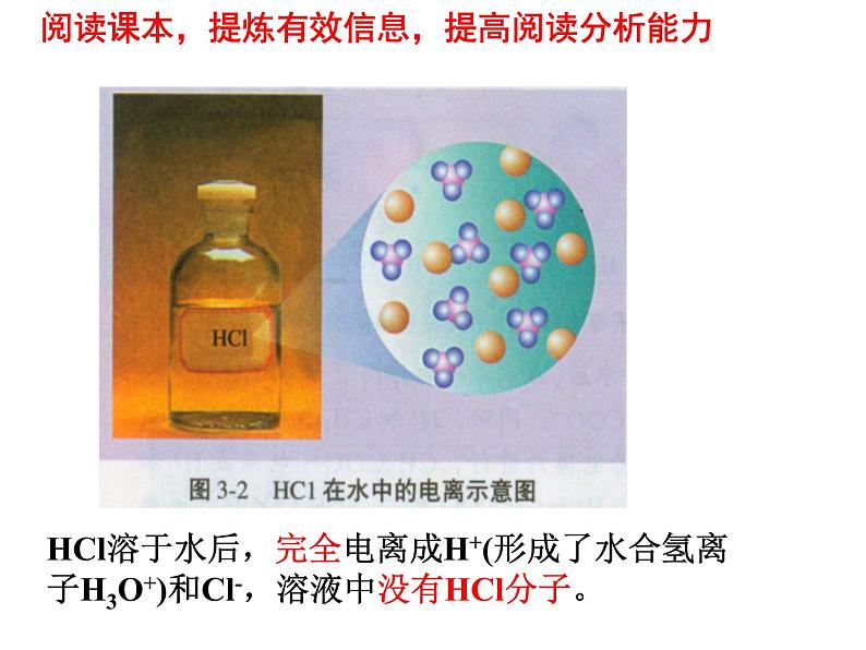 专题3 溶液中的离子反应第一单元强电解质和弱电解质-NsTV11w0课件PPT08